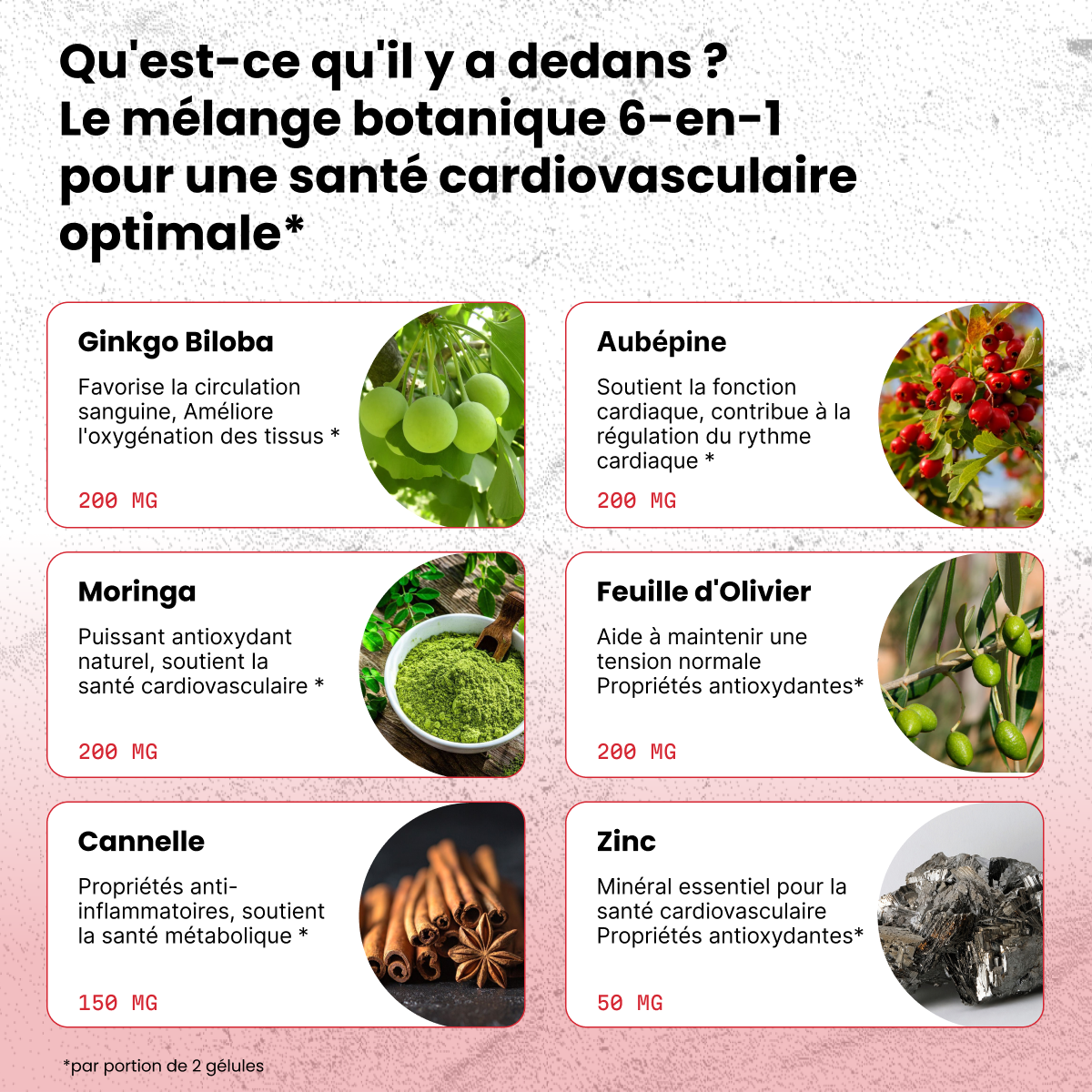 Cardio Protect